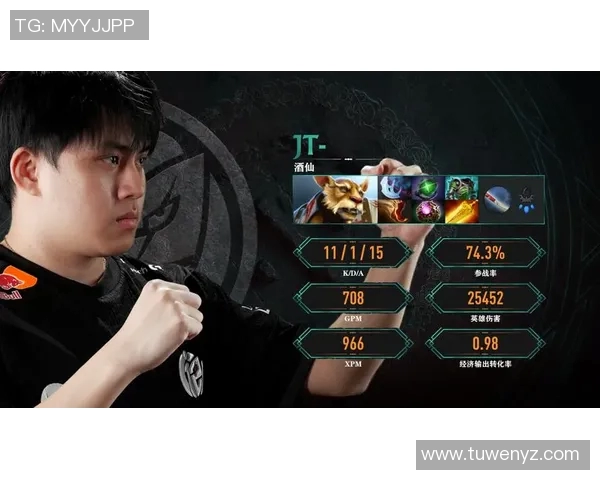 IG战队技术革新引发DOTA2圈内热议新策略与战术的深度解析