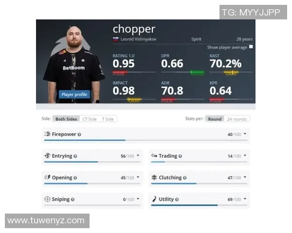 CSGO战术解析：深入剖析V5战队的团队配合与默契运作