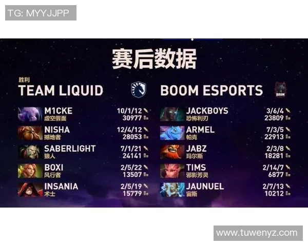 DOTA2灵活性排名新变动FPX团队表现引发广泛关注与讨论