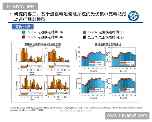 重磅专题：RNG战队防反策略的创新与发展探讨