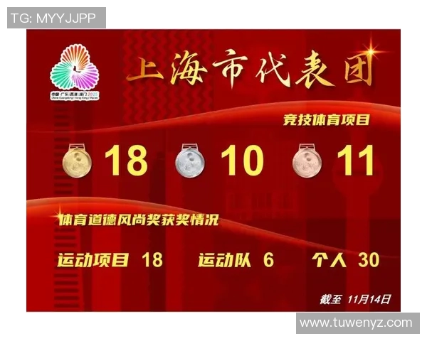 深圳攀岩队以74分稳居极限运动联赛积分榜首位争夺冠军之路愈发明朗