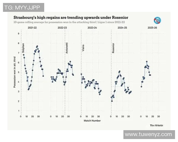深入分析北京飞盘队中路突破战术的创新与应用