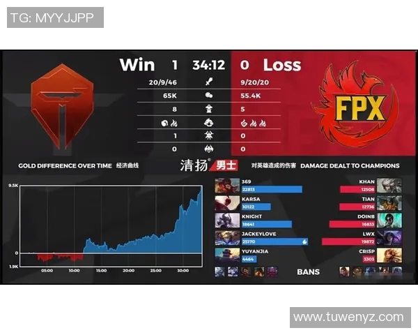 TES战队CSGO进攻策略分析与失误反思探讨 TES战队CSGO进攻策略分析与失误反思探讨
